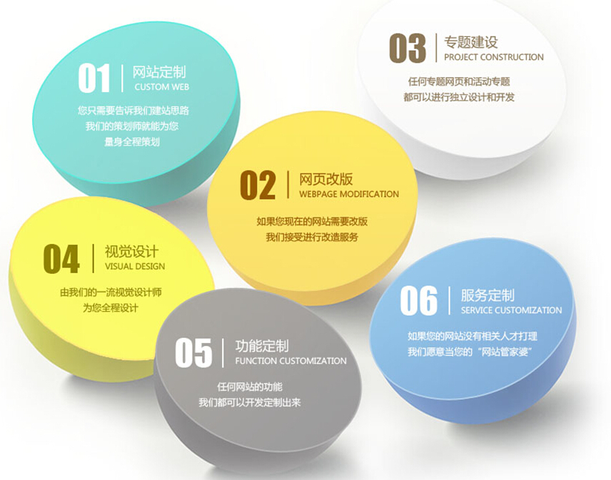 品牌网站建设